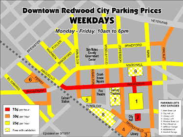 redwood-city-parking.gif